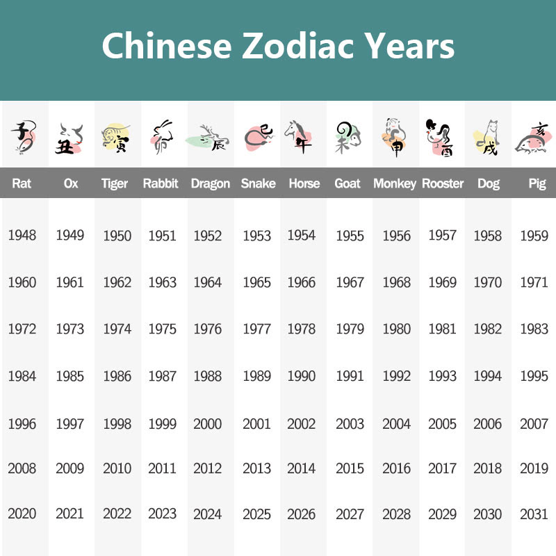 Buddha Stones 925 Sterling Silver Hetian Jade Chinese Zodiac Year of the Dragon Red Agate Luck Protection Necklace Pendant Necklaces & Pendants BS 2
